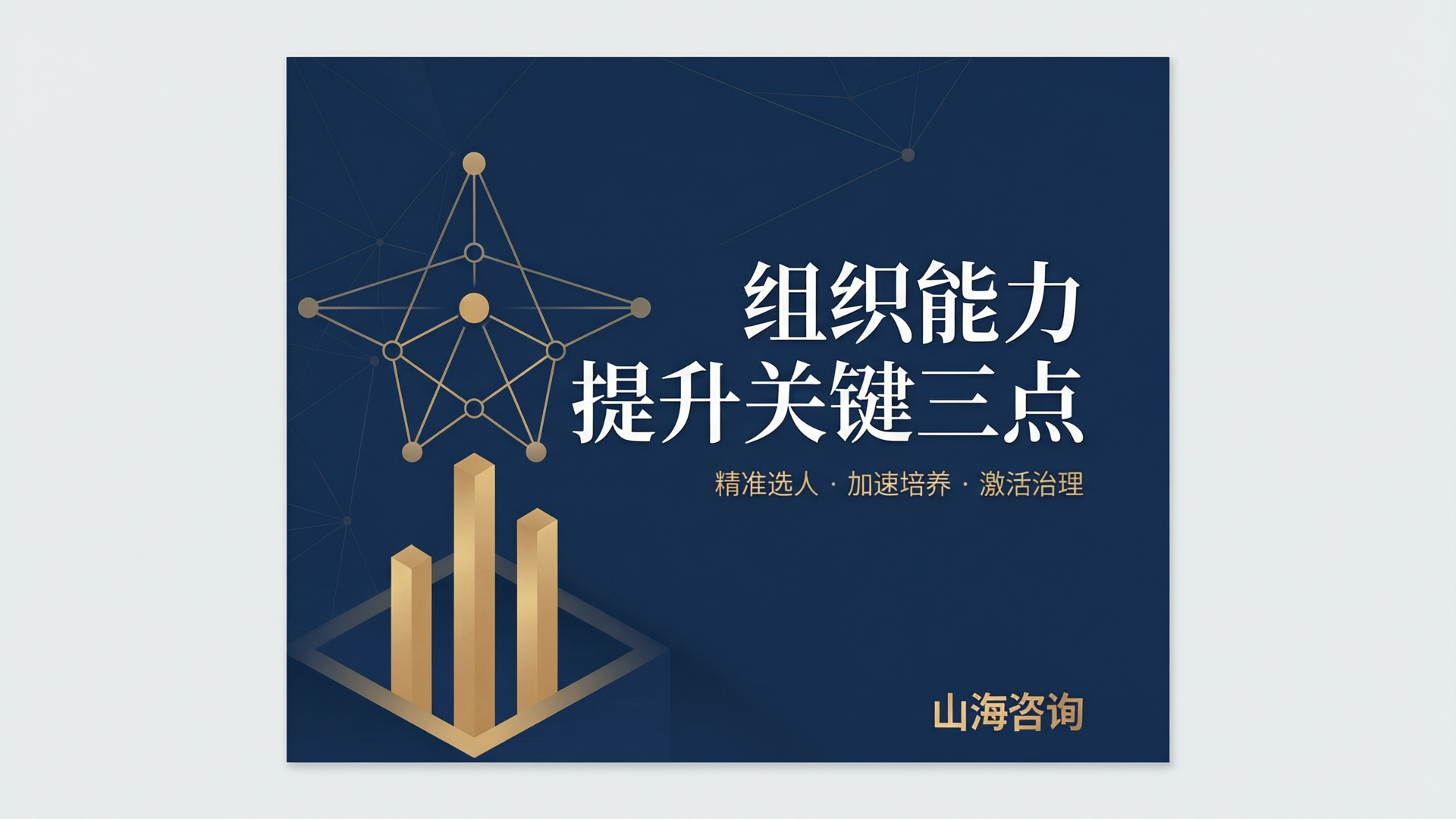 组织能力提升关键三点